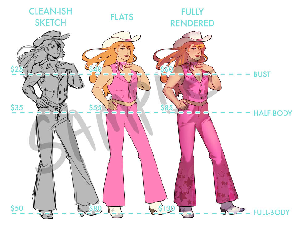Clean-ish sketch: bust $25, half-body $35, full-body $50. Flats: bust $40, half-body $55, full-body $80. Fully rendered: bust $60, half-body $85, full-body $130